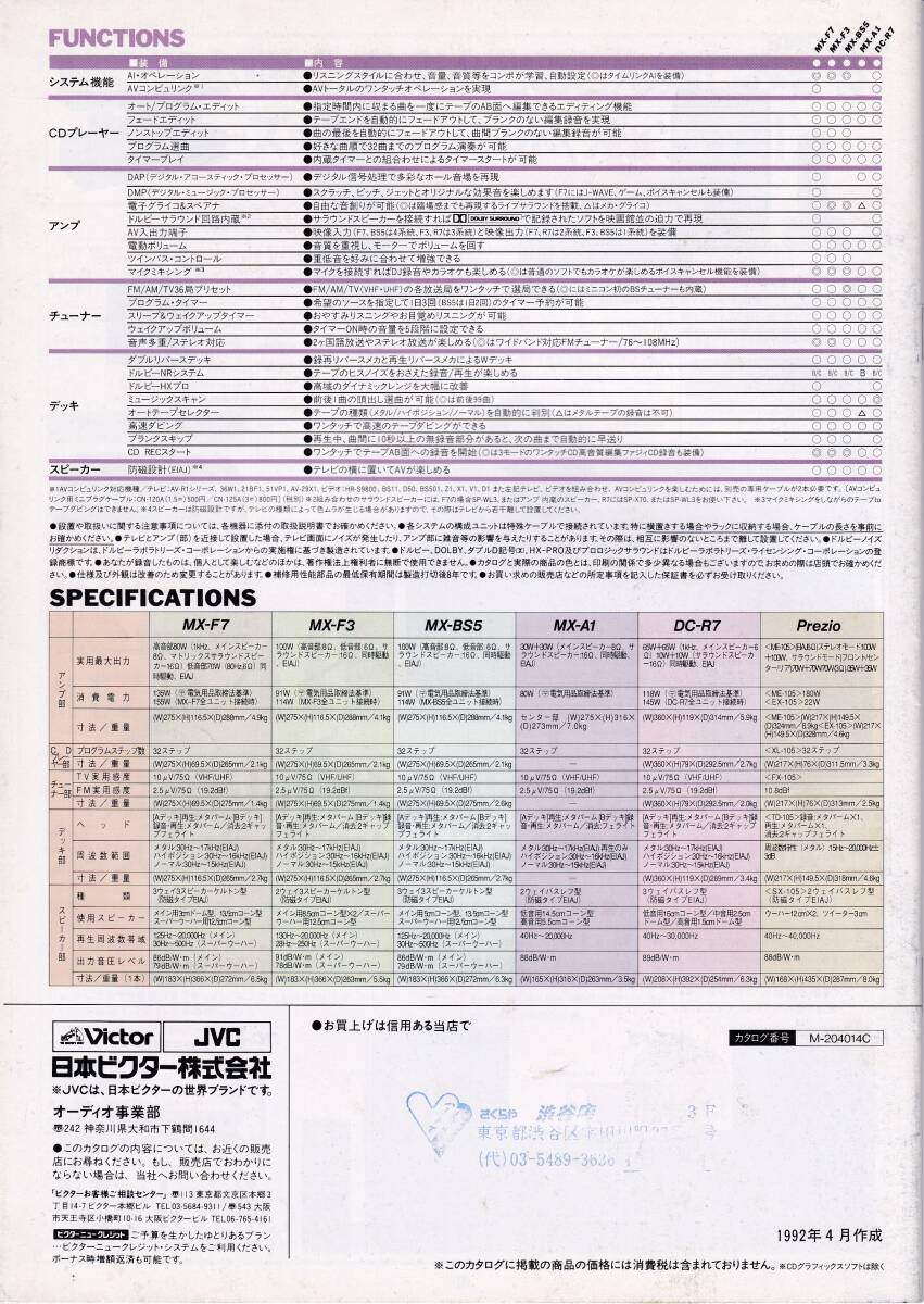 ... лады  / каталог /...★ высота  ...★ Япония  Victor JVC Victor CD COMPONENT　MEZZO 92-4　 компонент //
