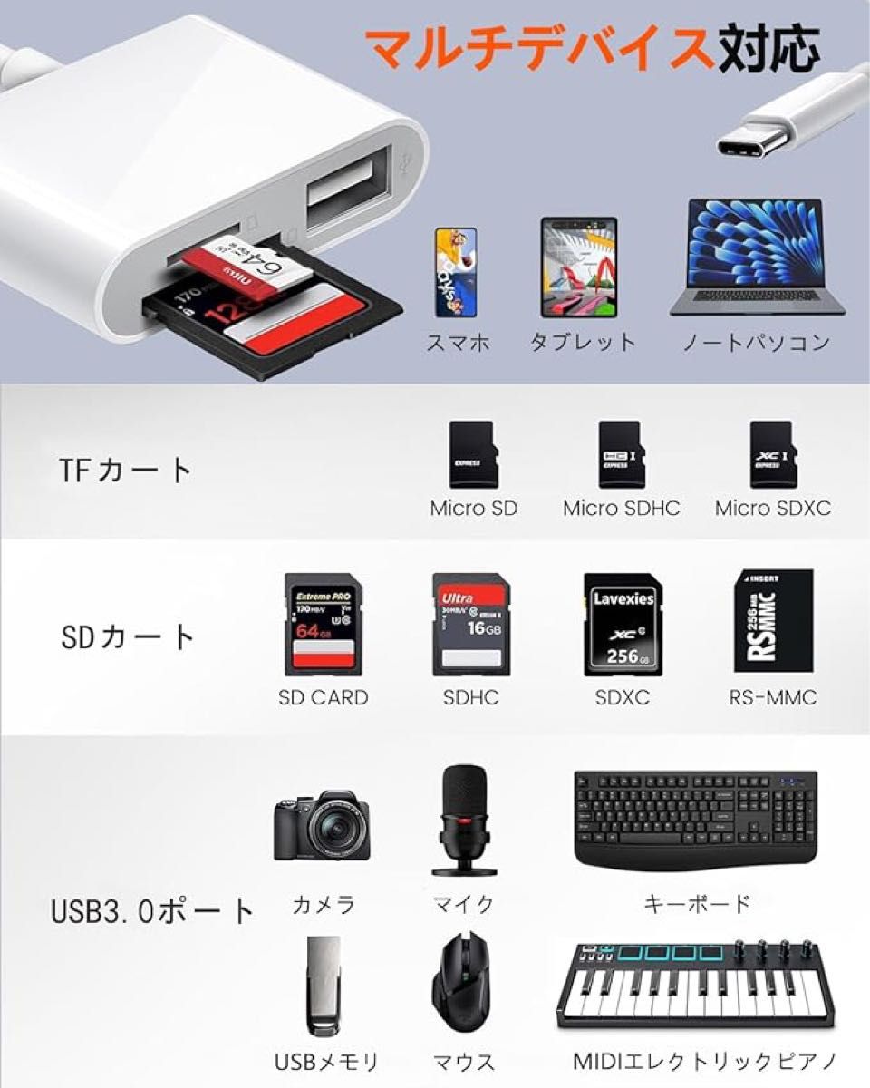 USBタイプC SDカードリーダー変換アダプターiPhone iPad MacBook Chromebook Androidスマホ