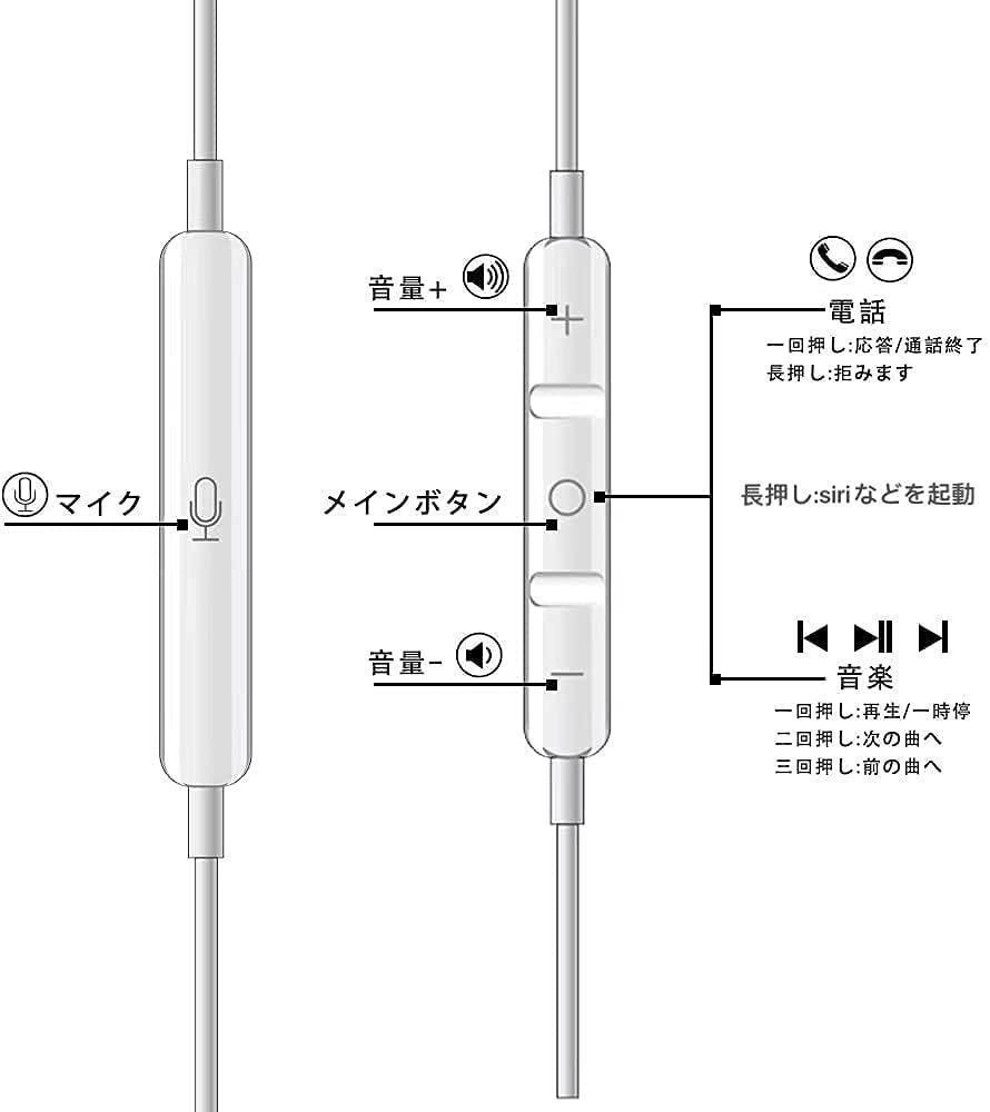 【国内発送】 iPhone イヤホン 有線イヤホン マイク/リモコン付き 通話可能の画像3