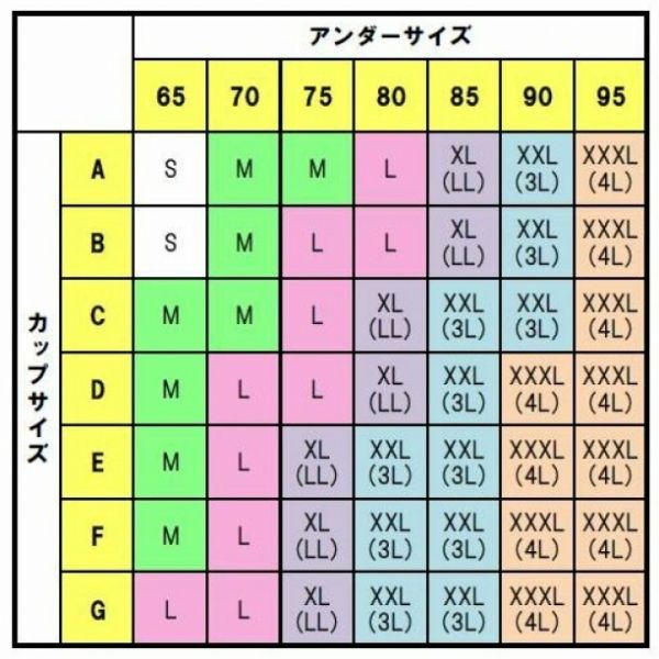 ジニエブラ XXXL(4L) パステルカラー 3枚セット ジニエ スポーツブラ ナイトブラ マタニティー 授乳 育乳 genie bra スポブラ ブラジャーの画像3