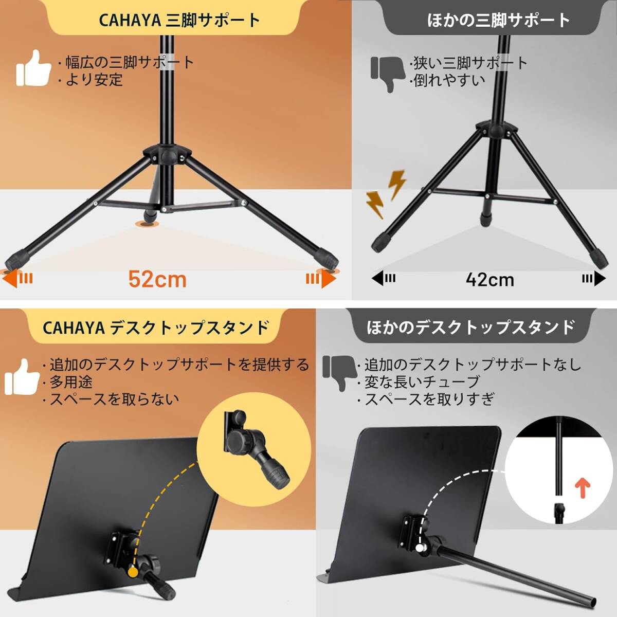 譜面台 トレイ付き 2つの功能 譜面台 デスクトップスタンド 80~145cm 調節可能の画像6