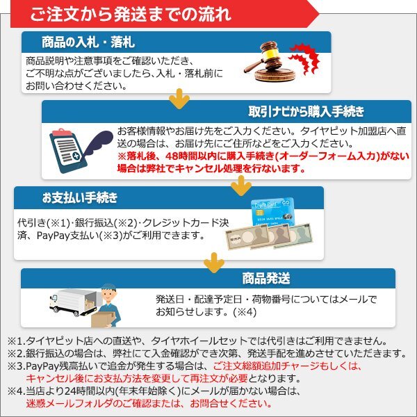 送料無料 205/55R16 新品タイヤホイールセット DAVANTI ダヴァンティ ALLTOURA オールシーズン 4本セット_画像5