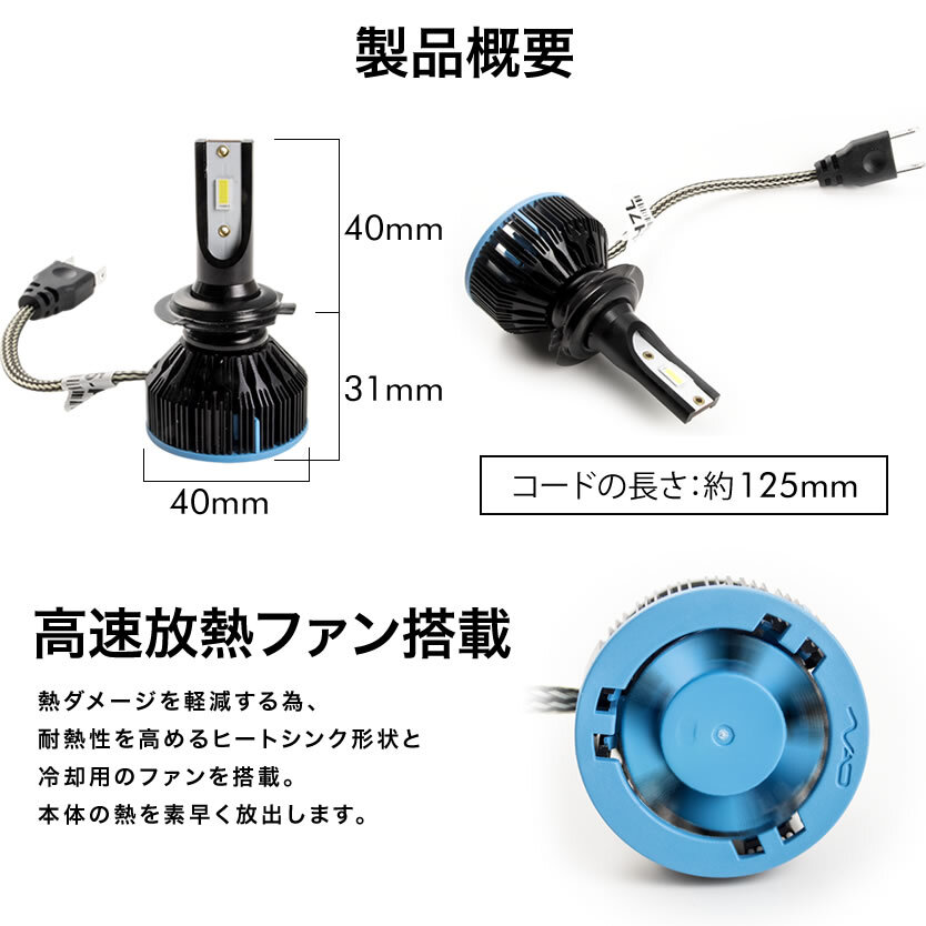 ヤマハ YZF-R6 RJ15 2008-2010 バイク用 LEDヘッドライト H7 2灯Hi/Loセット ホワイト発光_画像4