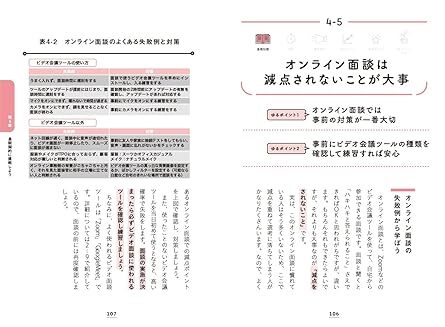 新品送料込み ゆる副業のはじめかた オンライン事務 コネ・経験不要、スキマ時間でしっかり稼ぐ！ ビジネス 土谷 みみこ_画像4