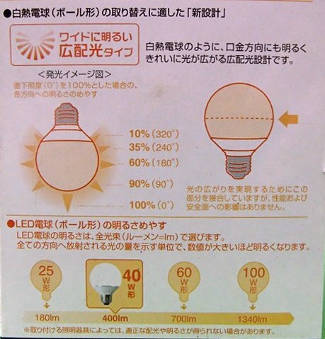 未使用 17個セット エルパボール 電球色 400lm ボール形電球 G70-5L LDG5L-G-G211 広配光 アウトレットの画像7
