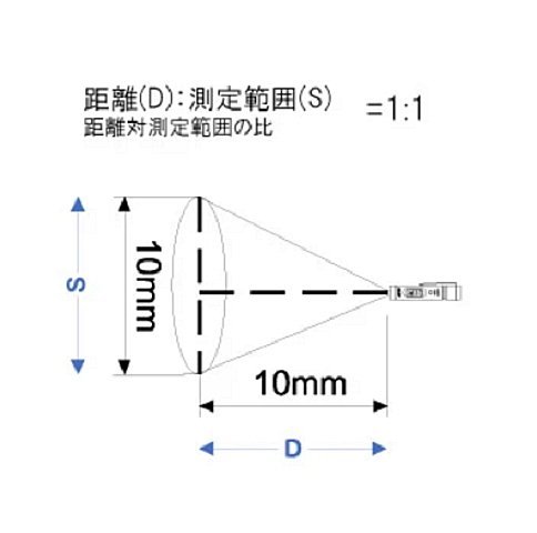 未使用 放射温度計 防水型 AD-5617WP エーアンドデイ IP67 アウトレット 送料220円_画像8