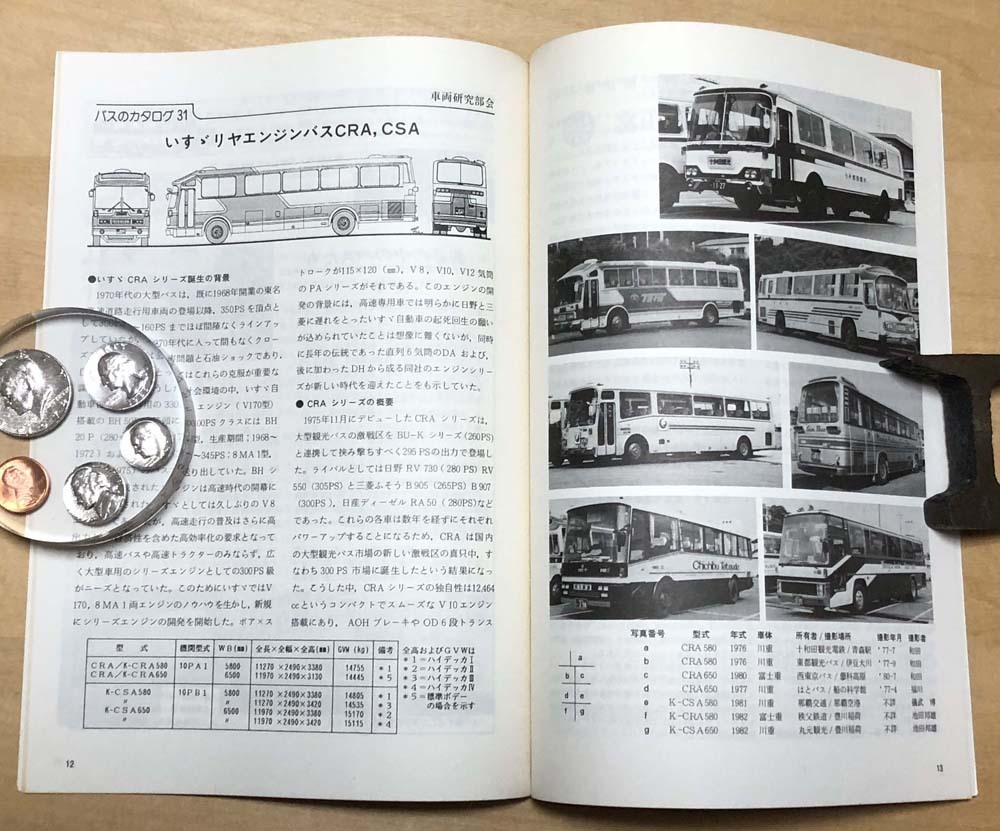 中古　「季刊バス　1988年春　31号」　季刊バス編集室発行_⑤