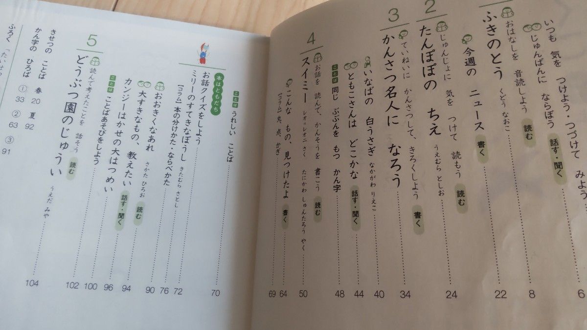 こくご 2年 上 下 光村図書 国語 教科書 文部科学省検定済教科書  こくご 2下 