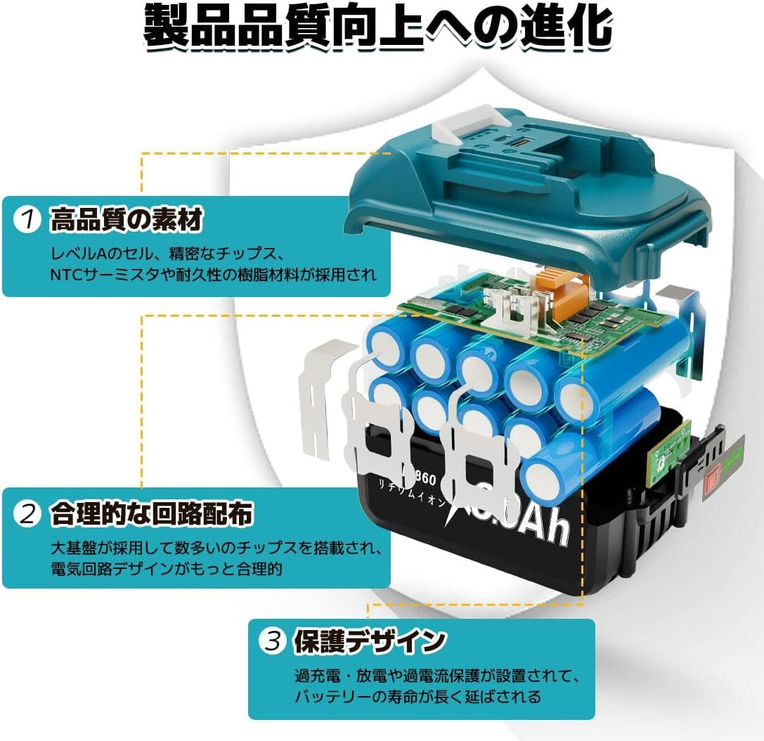 マキタ 18v 互換 ...バッテリー 6.0Ah大容量 マキタ互換.バッテリー USBポート充電付き LED残量表示 BL1815N BL1820B PSE認証済み_画像8