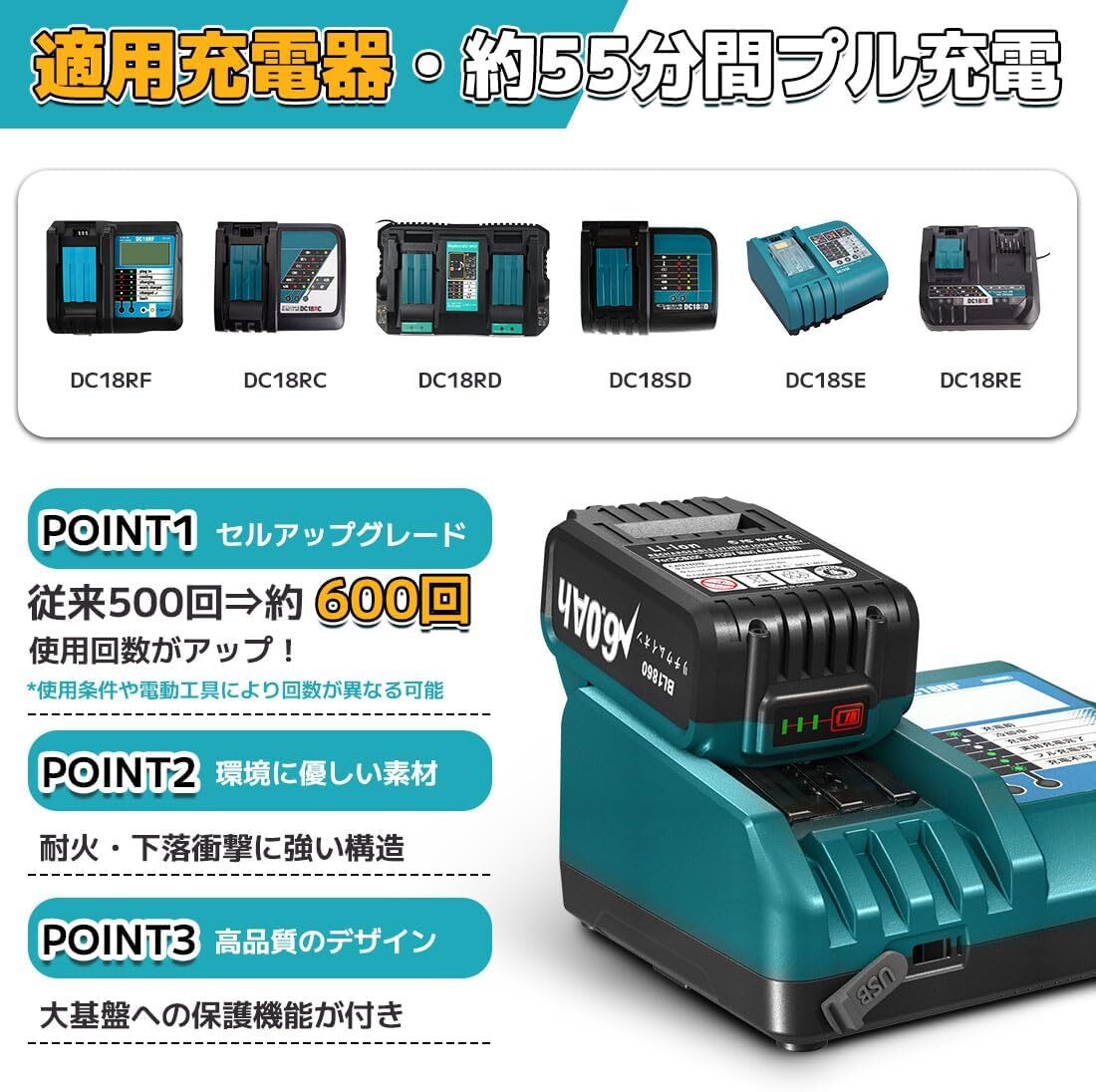 マキタ 18v 互換 ...バッテリー 6.0Ah大容量 マキタ互換.バッテリー USBポート充電付き.. LED残量表示 BL1815N BL1820B PSE認証済み_画像6