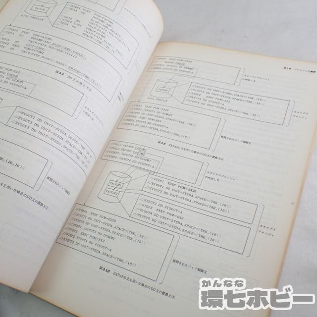 1QU18◆昭和54～56年 FUJITSU 富士通 FACOM OS Ⅳ X8/F4 ジョブ制御言語文法書 E40系 プログラミング 取扱説明書 まとめ/パソコン 送:-/80