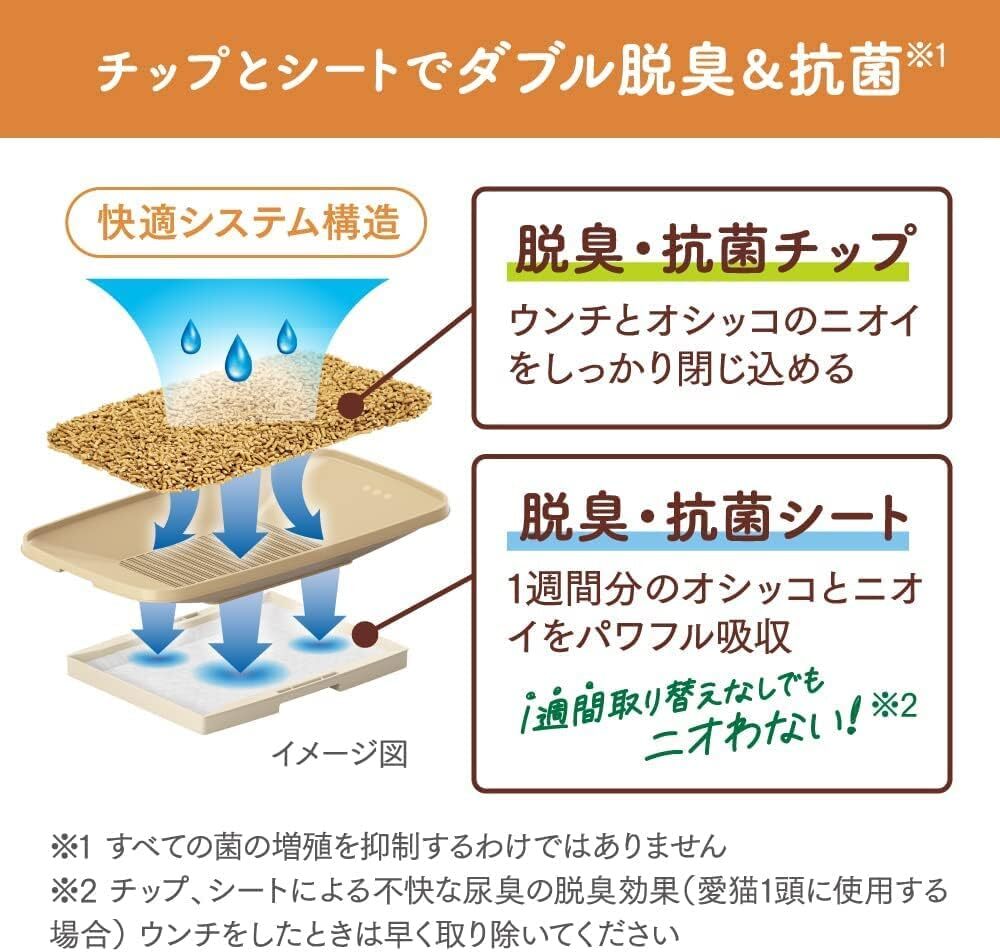 ( 2 個 セット ) 花王 ニャンとも 清潔 トイレ 脱臭 ・ 抗菌 シート 8 枚入 ( 複数 ねこ 用 ) × 2個 セット_画像4