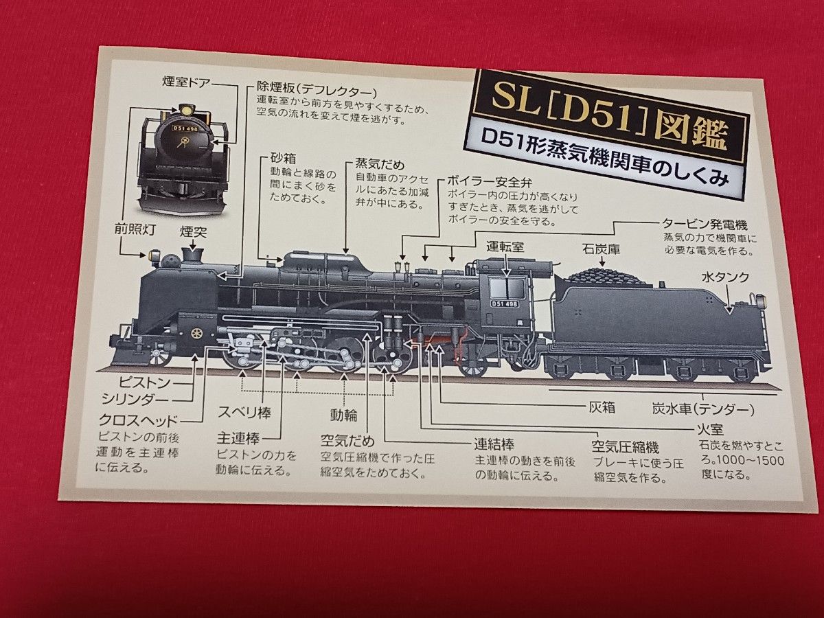 D51 498 蒸気機関車&チョロQ|Yahoo!フリマ(旧PayPayフリマ) D51 498 蒸気機関車&チョロQ|Yahoo!フリマ(旧PayPayフリマ)