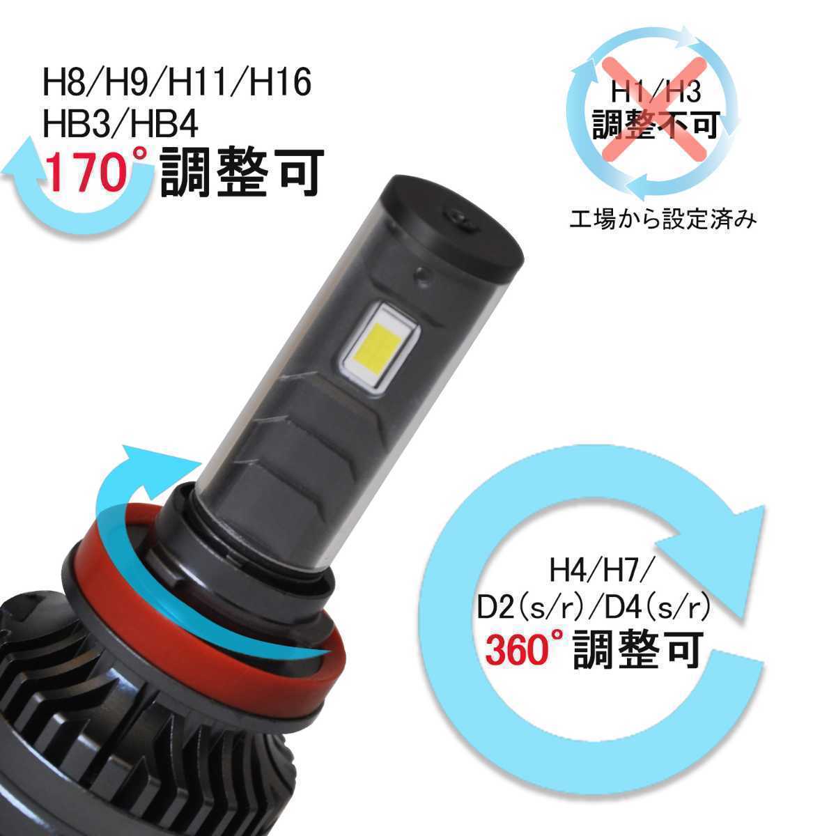 新発売 高輝度LEDヘッドライト H1 H3 H4 H7 H8 H9 H11 H16 HB3 HB4 d2s d4s d2r d4r 爆光 白 黄色 ブルー系 ピンク系 ライムグリーンの画像4