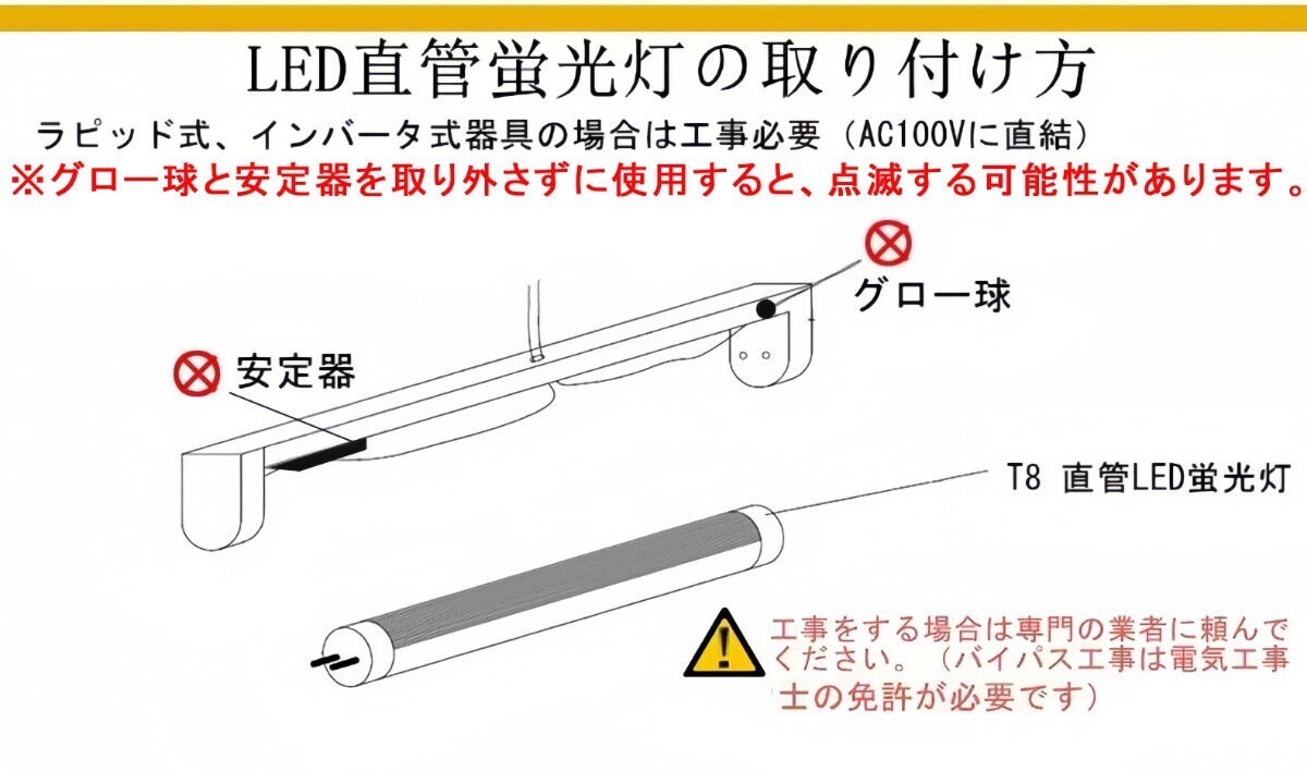 改良品 LED蛍光灯 20W形 58-60cm 20型 アルミヒートシンク　従来比２倍UP 昼光　昼白 直管LEDランプ LED蛍光灯 10本