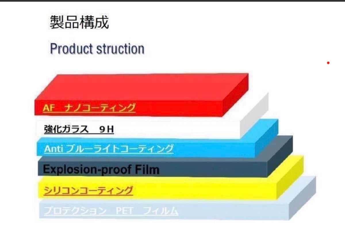 iPhone  XR AGC製素材  硬度9 H 厚さ0.3mm ガラスフィルム