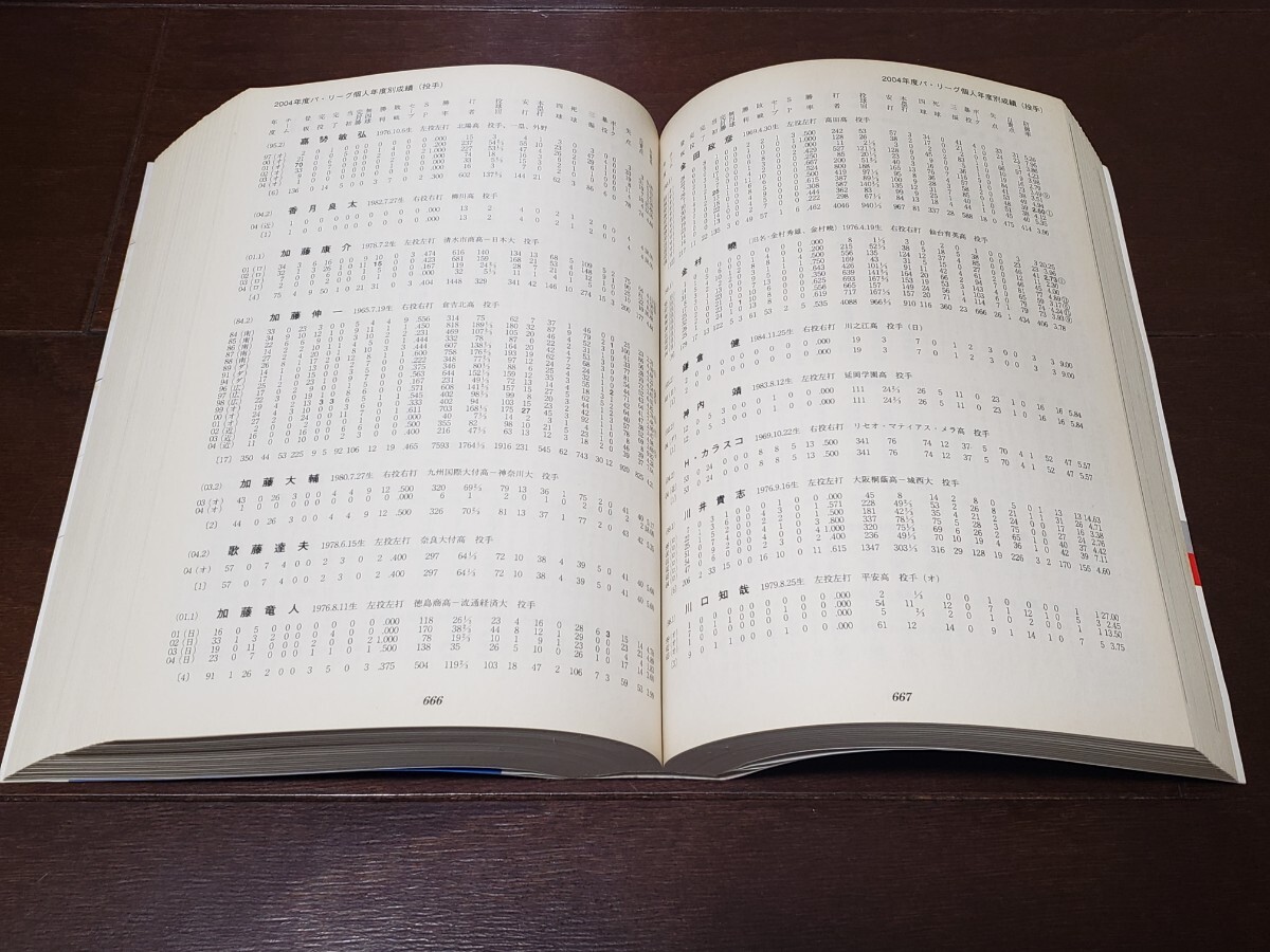 2005ベースボール・レコード・ブック 日本プロ野球記録年鑑　川上憲伸　中日ドラゴンズ　ダイエーホークス_画像2