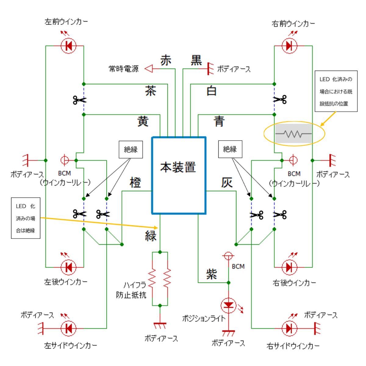 ディミングターンシグナルユニット［Ver 3 0］｜Yahoo!フリマ