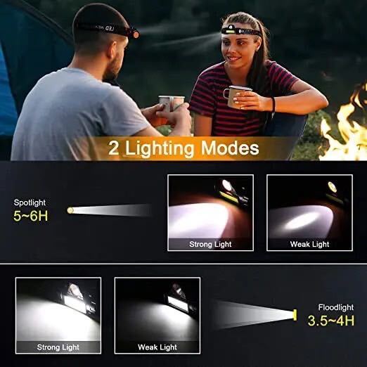 LED ヘッドライト 2個 USB 釣り アウトドア 軽量 小型 キャンプ_画像9