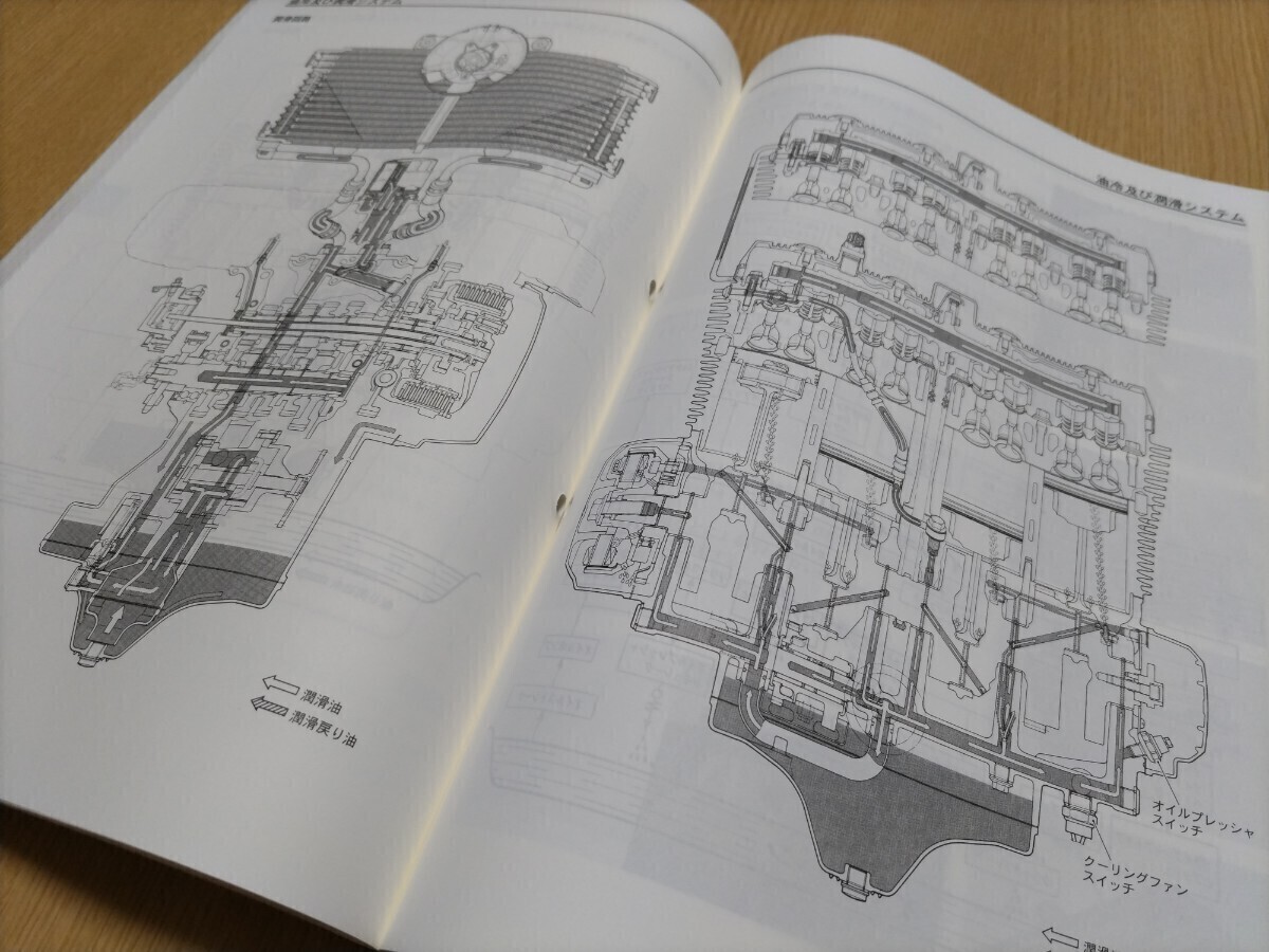 ガレージ整理！ ③ GSX1400 GSX1400K1 (BC-GY71A) 油冷 サービスマニュアル SUZUKI 整備書 FI車 スズキ _画像8