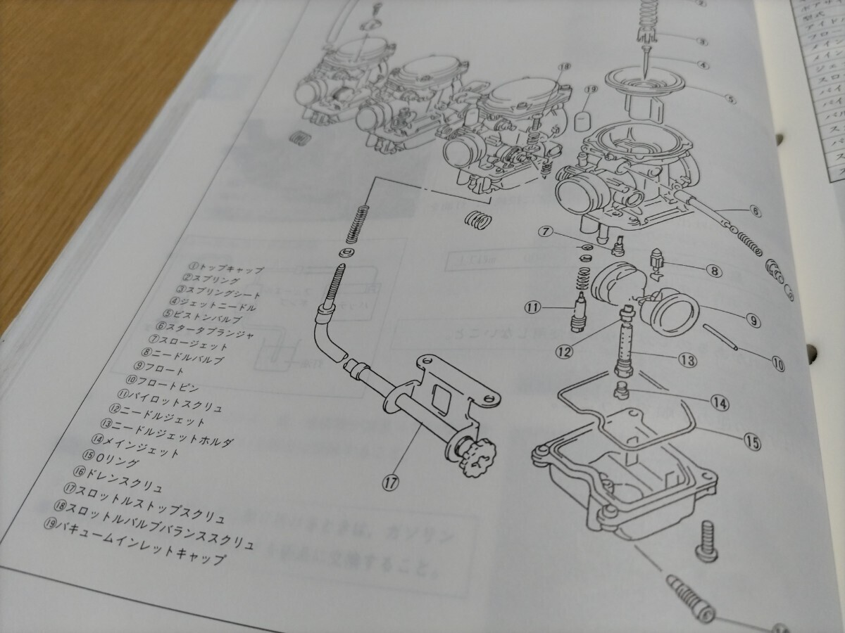 ガレージ整理！ ⑤ INAZUMA1200 イナズマ1200 GSX1200FSW (GV76A) 油冷 サービスマニュアル SUZUKI 整備書 キャブレター車 スズキ _画像8