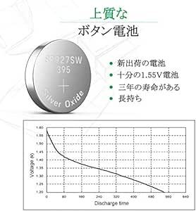 LiCB 20個 SR927SW ボタン電池 時計用【SR927sw、395、LR927、AG7、399、LR57、SR927相当_画像3