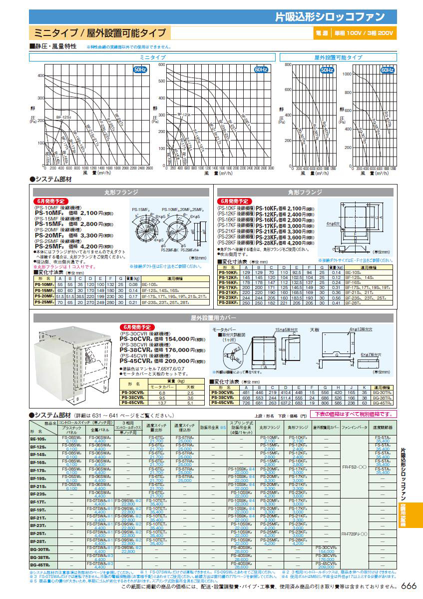 (在庫あり 営業日当日発送)三菱 BF-23S5 単相100V 産業用送風機 [本体]片吸込形シロッコファン 空調用送風機 換気扇 ミニタイプ 低騒音5_画像3