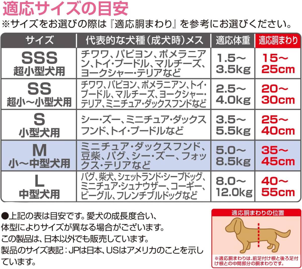 [そそう・生理に安心] マナーウェア 女の子用 Mサイズ 32枚 小型 中型犬用 ピンクリボン・青リボン 犬用 おむつ おしっこ の画像8