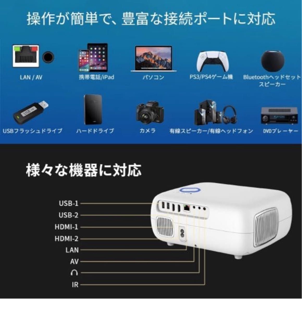 プロジェクター Wifi2.4/5.0 1080Pネイティブ解像度 300ANSI  4K対応