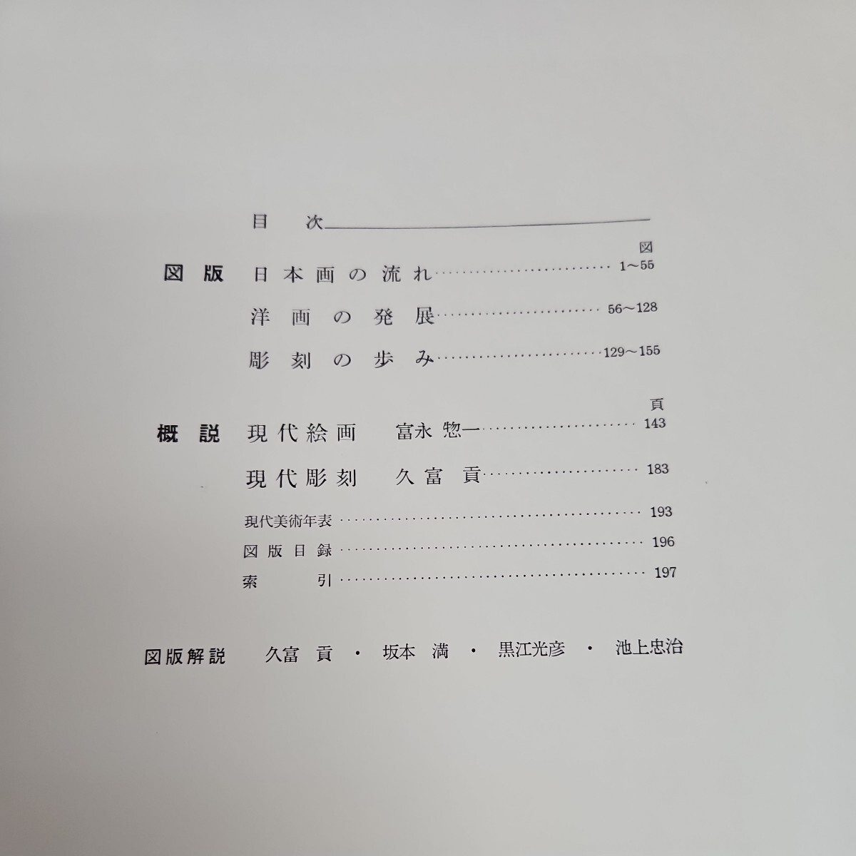 い31-010 日本美術大系 X 現代美術 講談社_画像2