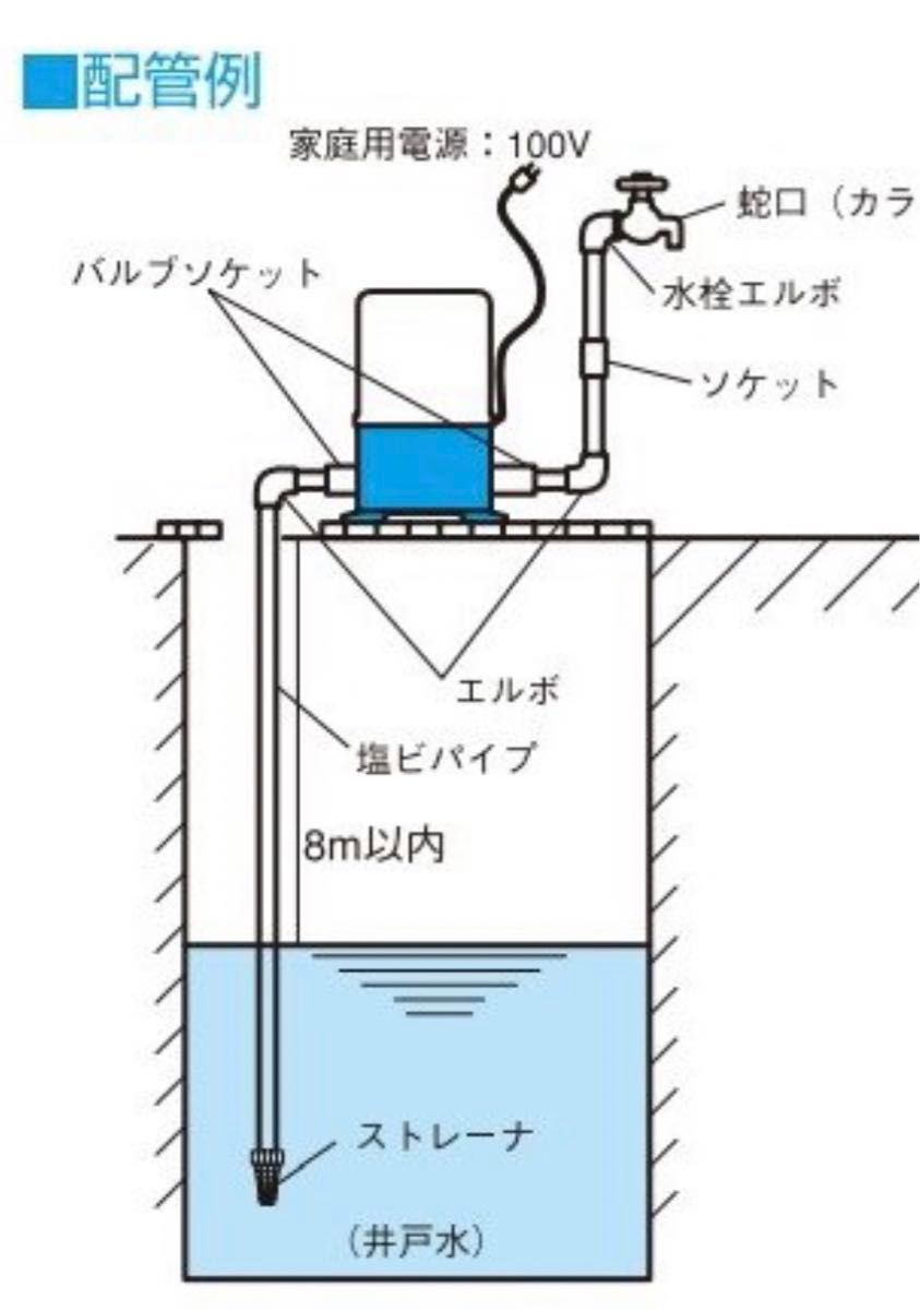 電動井戸ポンプ 最大給水深9ｍ 自動給水機能付き　静音小型ハイパワー 100V50/60Hz