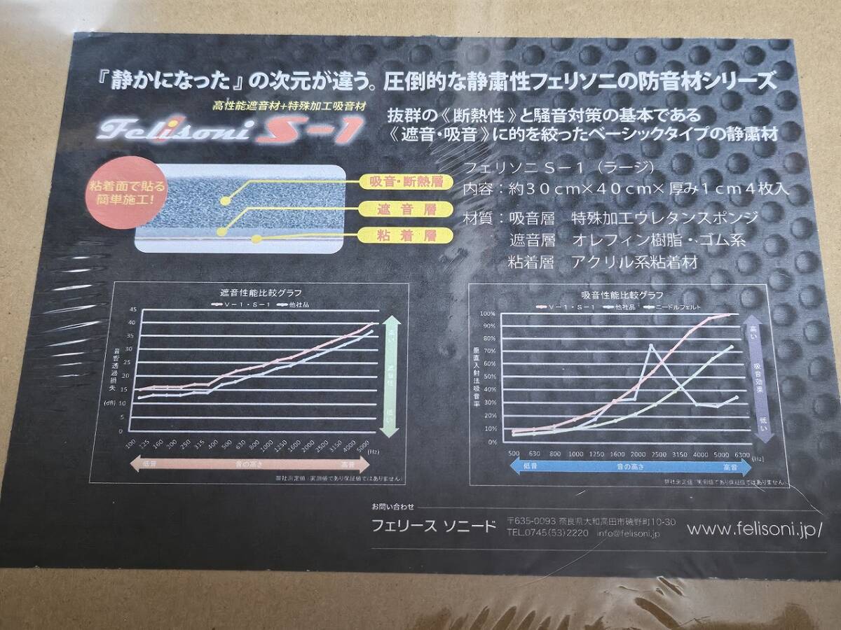 フェリソニS-1ラージ 4枚入り 遮音吸音断熱材 A3サイズ （40x30センチ） _画像3