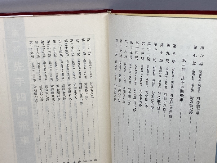 四間飛車好局集 (1979年)　日本将棋連盟　勝浦修_画像5