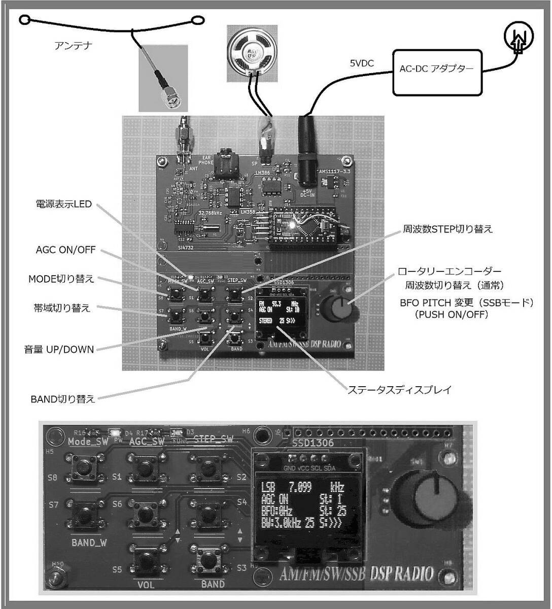 OKATS-707_ SSB AM LW - HF FM WIDE Si4732 DSP ラジオ Arduino 付き All in one モジュール KITの画像3