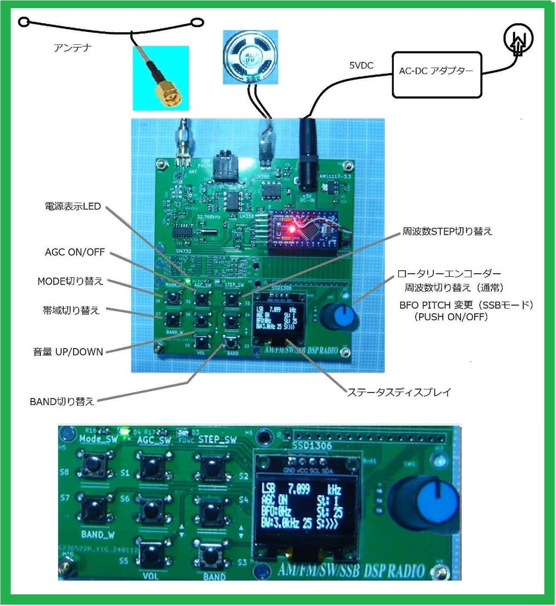 OKATS-711 _ SSB AM LW - HF FM WIDE Si4732 DSP ラジオ Arduino 付き All in one モジュール KIT_各部説明図です。