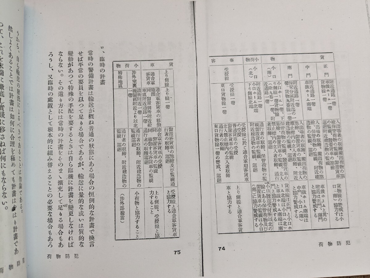 国鉄 鉄道公安資料 鉄道防犯（複写資料）仙鐵鐵道公安課 昭和24年（検索）日本国有鉄道 鉄道司法警察 鉄道警察 仙台鉄道管理局 昭和レトロの画像10