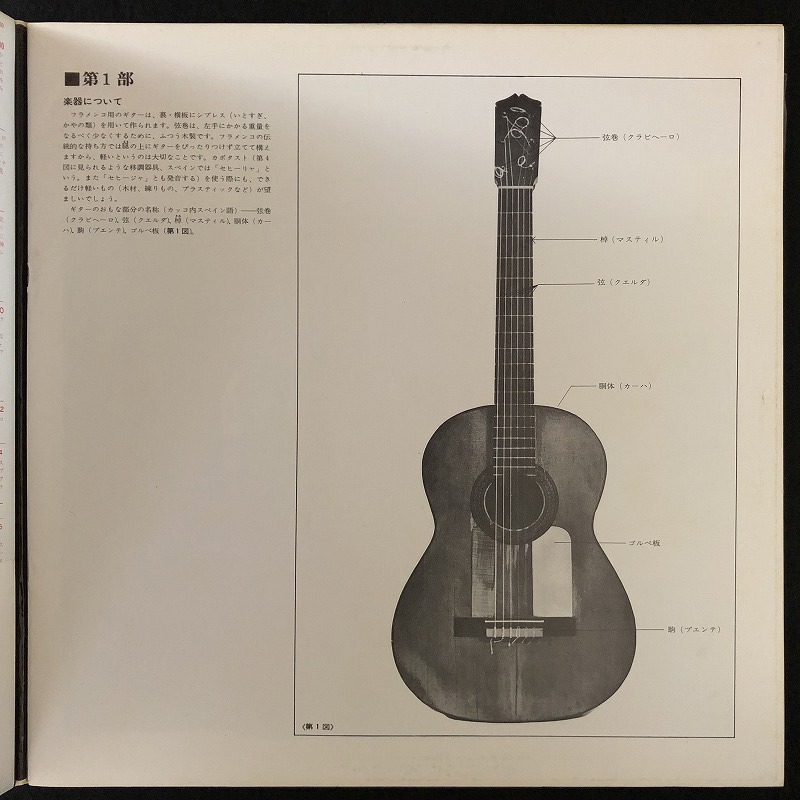 【白盤】美品 プロモ 見本品 / ルイス・マラビーリャ「フラメンコ・ギター入門」LECCION DE GUITARRA FLAMENCA / LUIS MARAVILLA / 帯付きの画像3