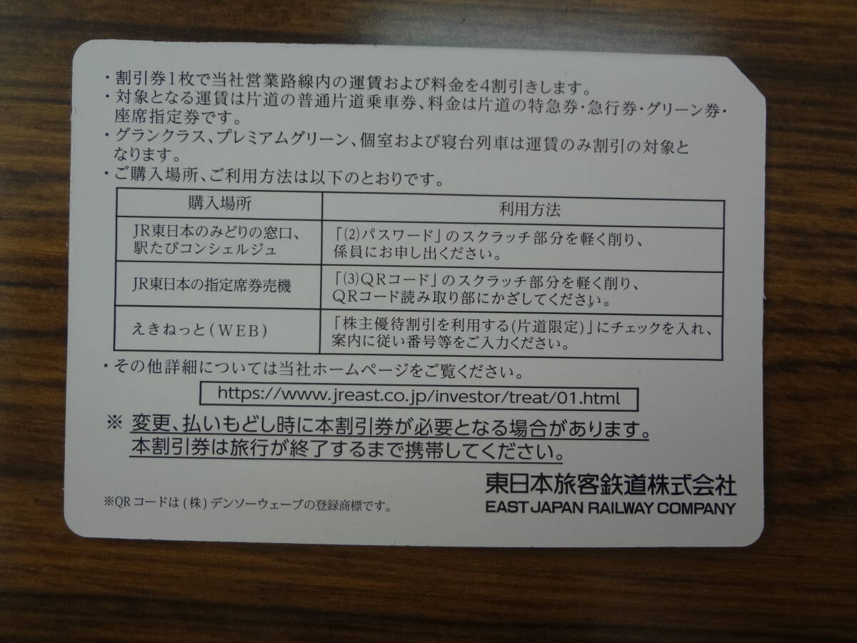 *JR East Japan stockholder hospitality discount ticket,5 sheets 