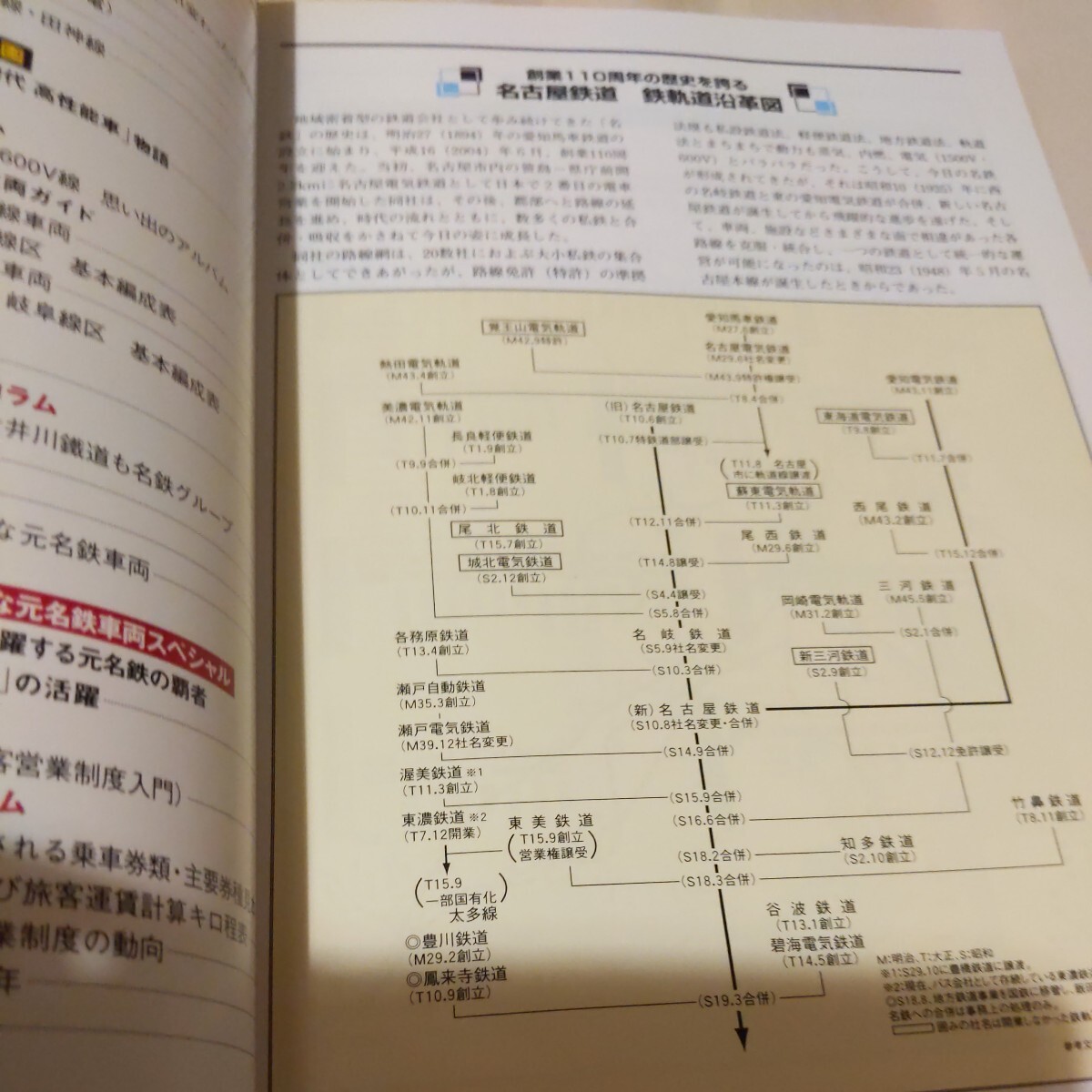 『名鉄ぶらり沿線の旅名古屋鉄道4点送料無料鉄道関係多数出品豊川線竹鼻線羽島線津島線尾西線西尾線蒲郡線三河線岐阜市内線揖斐線美濃町線_画像3