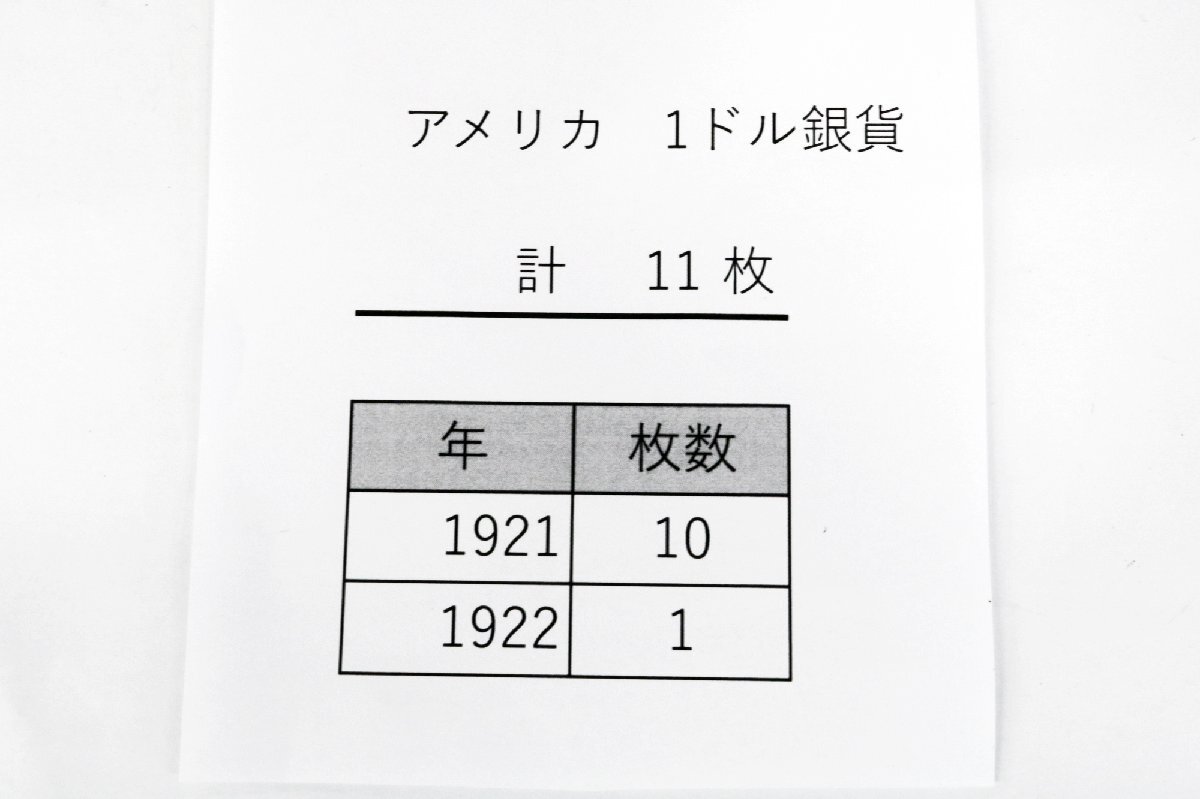 アメリカ 1ドル銀貨 計11枚 モルガンダラー 米ドル 1ドル銀貨 ＄1 ※明細有り◆おたからや【x-A63935】同梱-3の画像2