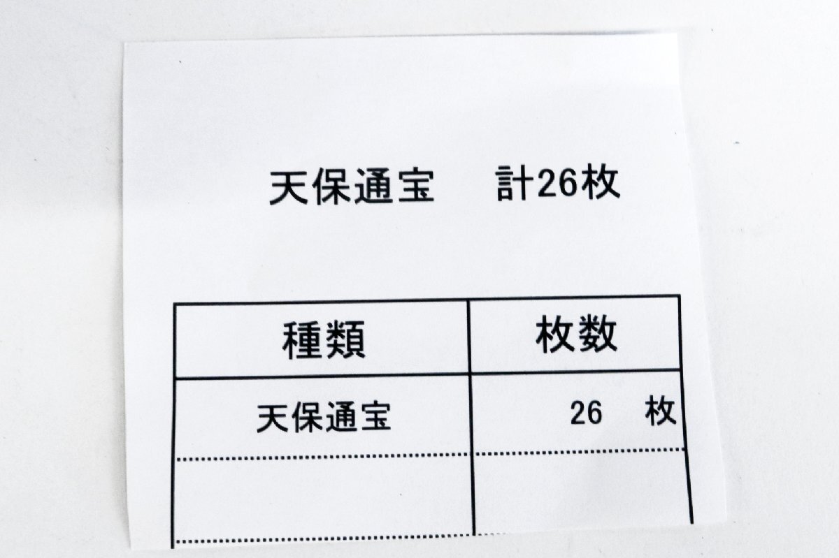 天保通宝おまとめ 計26枚 古銭◆おたからや【x-A52803】【同梱-1】の画像2