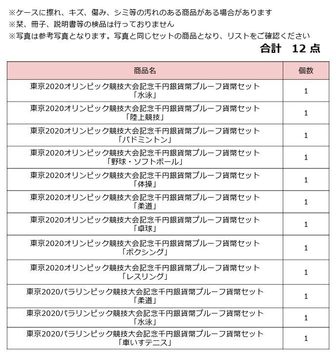 東京2020オリンピック/パラリンピック競技大会記念千円銀貨幣プルーフ貨幣 12種セット◆おたからや【D-A64810】同梱-1の画像3