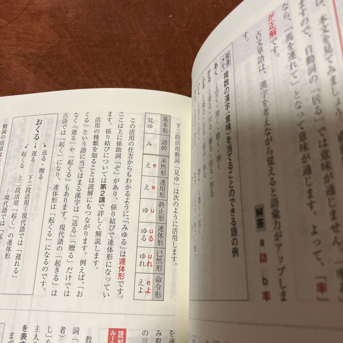 大学入試全レベル問題集古文　１　新装版 （大学入試） 伊藤紫野富／著