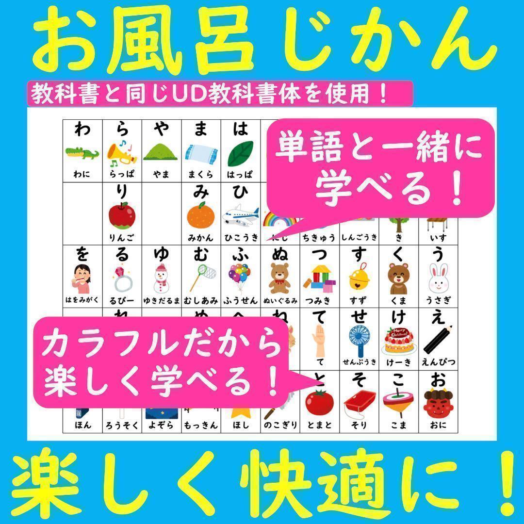 お風呂で楽しい！選べる！4枚セット お風呂ポスター あいうえお表 九九一覧表の画像2