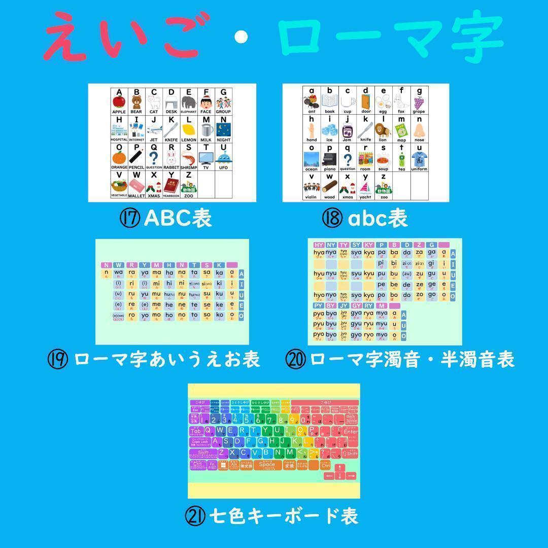 お風呂で楽しい！選べる！6枚セット お風呂ポスター あいうえお表 九九一覧表_画像7