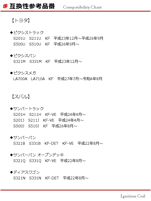 S201P S211P ハイゼット トラック KF-VE 平成22年8月～ イグニッションコイル 3本セット ダイハツ 互換品 4極 コネクター 4ピン (DK01)の画像9