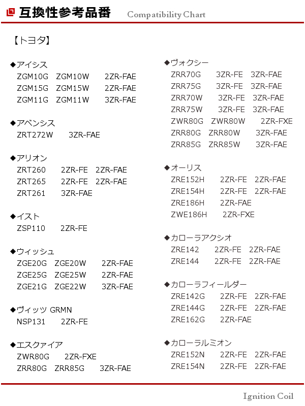 ZRE152H ZRE154H オーリス (2ZR-FE 2ZR-FAE) イグニッションコイル 4本セット トヨタ 互換品 4極 純正同等性能 4ピン 点火コイル (TJ01)_ZRE152H ZRE154H イグニッションコイル