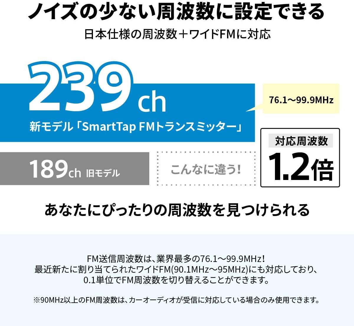 ファッション Bluetooth搭載FMトランスミッター、USB3口で3台同時充_画像1