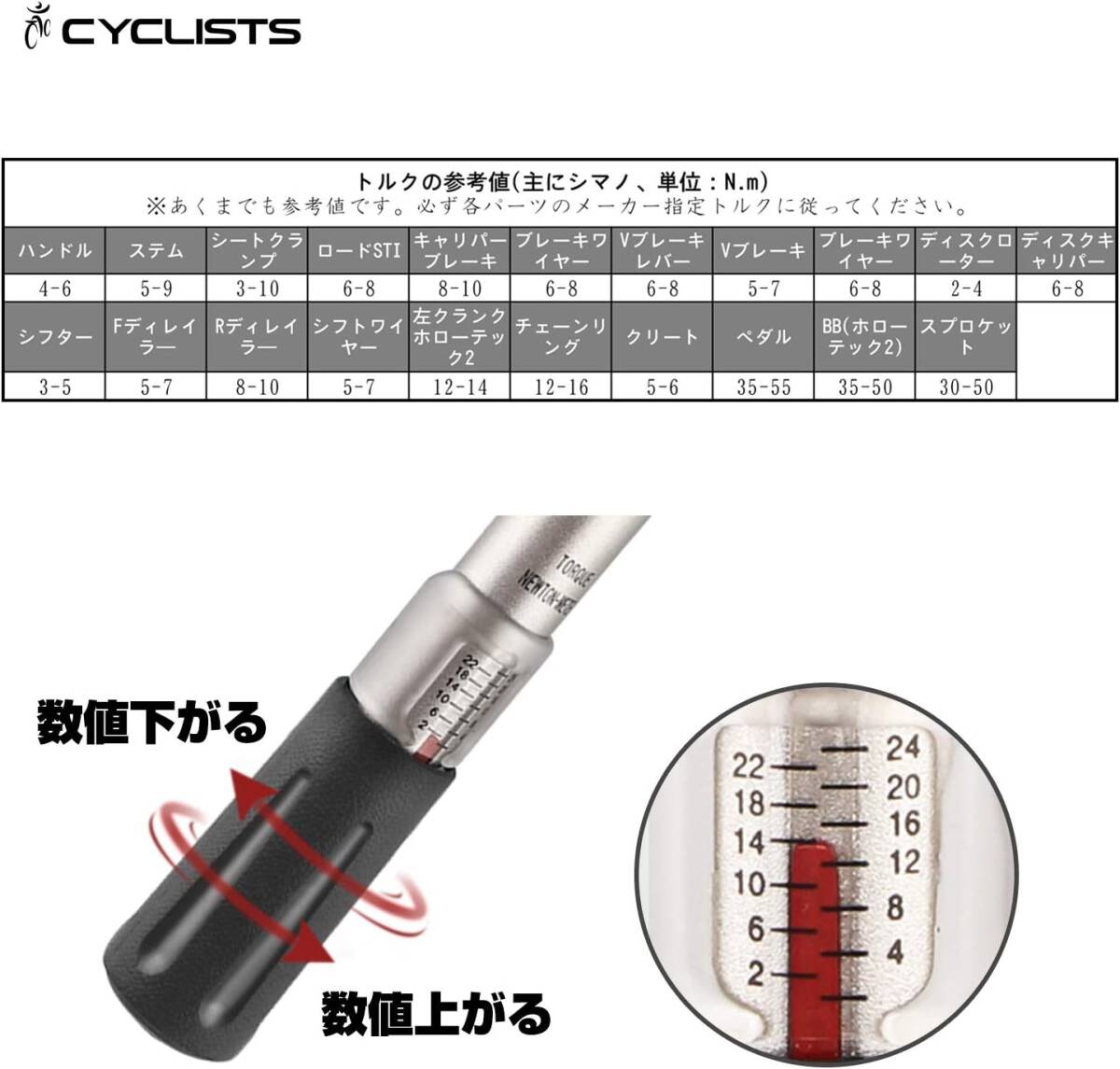 日常使い 自転車用トルクレンチセット 差込角6.35mm（1/4インチ） 2～2