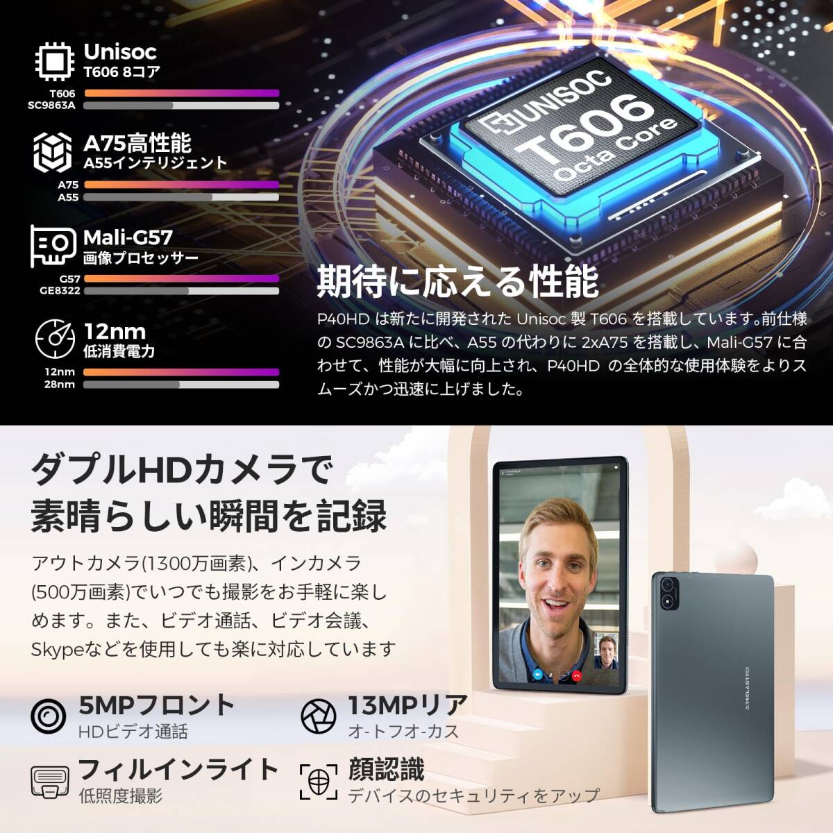 　高解像度 10.1インチタブレット 32GB